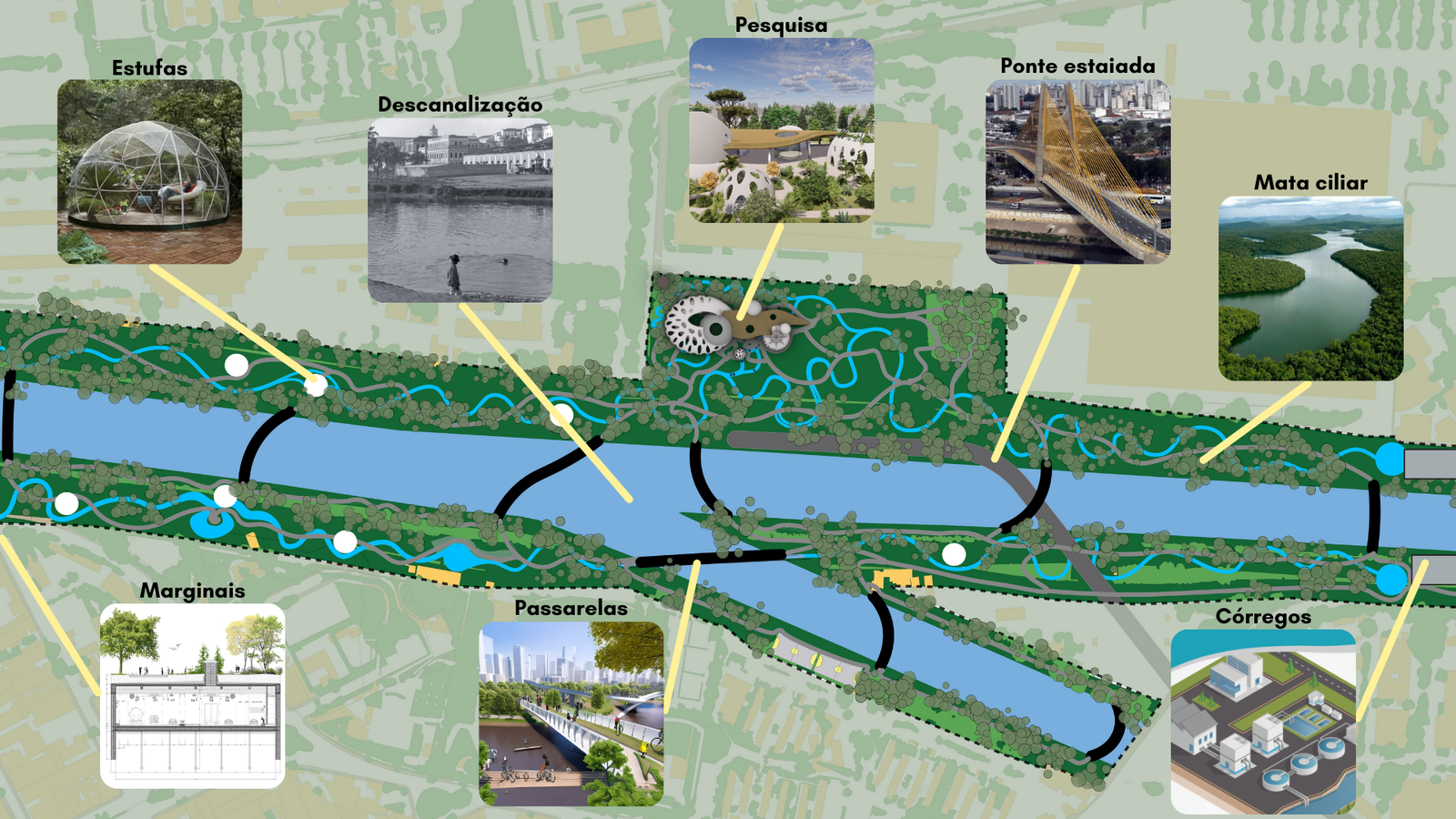 Painel conceitual do Parque Jabebira
